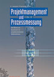 Projektmanagement und Prozessmessung.